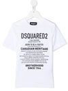 Dsquared2 Logo Print T-shirt In White