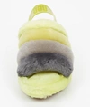 Ugg ® Fluff Yeah Genuine Shearling Slingback Sandal In Sulfur Multi