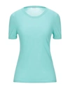 Malo Sweater In Turquoise