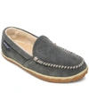 Minnetonka Tempe Pile-lined Moccasins Women's Shoes In Grey