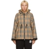 Burberry Women Windproof Jacket Bacton In A7028 Beige