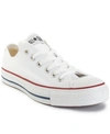CONVERSE WOMEN'S CHUCK TAYLOR ALL STAR OX CASUAL SNEAKERS FROM FINISH LINE