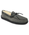 Minnetonka Men's Sheepskin Hardsole Moccasin Extended Sizes Slippers In Gray
