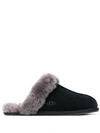 Ugg Scuffette Ii Black Suede Slippers In Black