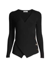 Milly Crossfront Long-sleeve Knit Top In Black
