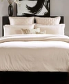 DONNA KARAN COLLECTION SILK INDULGENCE QUEEN DUVET SET