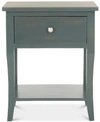 Safavieh Coby End Table In Dark Teal