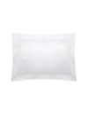Frette Hotel Cruise Sham In White White