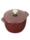 Staub Cast Iron 1.5-qt. Petite French Oven In Grenadine