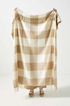 Lands Downunder Buffalo Check Throw Blanket In Beige