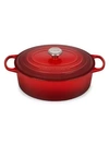 Le Creuset 6.75-quart Signature Cast Iron Oval Dutch Oven