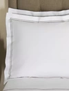 Frette Hotel Classic Euro Sham In White Grey