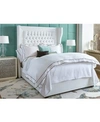 DOWNTOWN COMPANY EMBROIDERED SCALLOP SHAM, EURO BEDDING