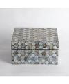 Global Views Mother Of Pearl Box Medium