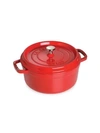 Staub 5.5-quart Round Dutch Oven In Cherry