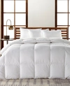 HOTEL COLLECTION EUROPEAN WHITE GOOSE DOWN LIGHTWEIGHT KING COMFORTER, HYPOALLERGENIC ULTRACLEAN DOWN, CREATED FOR MA