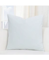 SISCOVERS HERITAGE MIST FARMHOUSE 20" DESIGNER THROW PILLOW