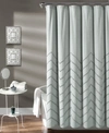 LUSH DECOR CHENILLE CHEVRON 72" X 72" SHOWER CURTAIN