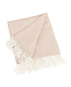 SARO LIFESTYLE CLASSIC HERRINGBONE THROW