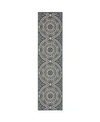 Jhb Design Latitude 609 Blue 1'10" X 7'6" Runner Rug In Blue