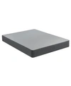 Beautyrest Hybrid Standard Profile Box Spring - Twin Xl In No Color