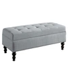 Furniture Bichon Bench In Gray