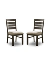 FURNITURE OF AMERICA VOLNEY PADDED SIDE CHAIRS (SET OF 2)