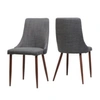 Noble House Sabina Dining Chairs (set Of 2) In Light Grey