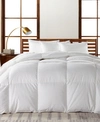 HOTEL COLLECTION EUROPEAN WHITE GOOSE DOWN HEAVYWEIGHT FULL/QUEEN COMFORTER, HYPOALLERGENIC ULTRACLEAN DOWN, CREATED 