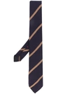DELL'OGLIO 条纹领带