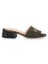 Fendi Ff Fabric & Croc-embossed Leather Mules In Black Logo