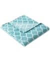 Madison Park Geometric Plush Throw, 60" X 70" In Aqua
