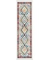 Nourison Navajo Nav02 White 2'2" X 7'9" Runner Rug In White