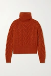 DOLCE & GABBANA CABLE-KNIT WOOL AND CASHMERE-BLEND TURTLENECK SWEATER