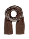 SEMICOUTURE TWOTONE WOOL SCARF,11553142