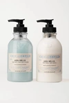 C.O. BIGELOW ICONIC COLLECTION HAND WASH AND BODY LOTION SET - AQUA MELLIS