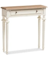 Furniture Narrin Console Table