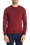 Gran Sasso Sweater In Rosso