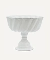 Astier De Villatte Tom Large Bowl On Stand In White