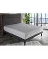 HUDSON DREAM FIRM MATTRESS- TWIN