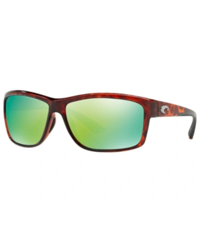 Costa Del Mar Polarized Sunglasses, Cdm Mag Bay 06s000163 63p In Tortoise/green Mir Pol