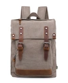 Tsd Brand Discovery Canvas Backpack In Khaki