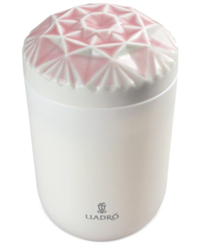 LLADRÒ ECHOES OF NATURE I LOVE YOU, MOM CANDLE