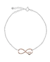 RHONA SUTTON BODIFINE TWO TONE PLATED STERLING SILVER INFINITY ANKLET