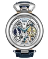 Stuhrling Men's Blue Leather Strap Watch 49mm In Blue