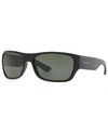Sunglass Hut Collection Polarized Sunglasses, Hu2013 63 In Black/ Polar Green