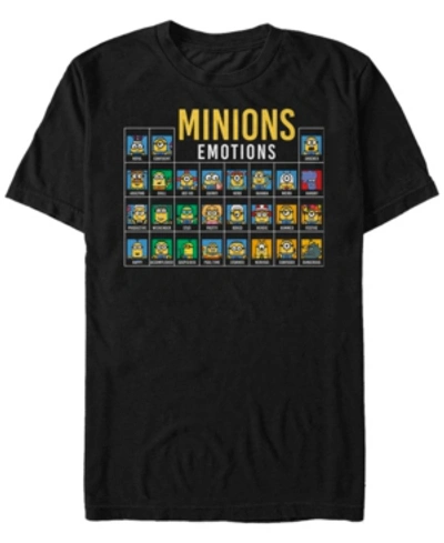 Fifth Sun Men's Minions Periodic Table Of Emotions Short Sleeve T- Shirt In Black