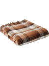 Gucci Gg And Check Throw Blanket In Brown