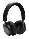 BANG & OLUFSEN BLACK BEOPLAY H9 3RD GEN HEADPHONES