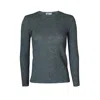 2kstyle Women's Linda Wool-blend Long Sleeves Top -grey In Gray